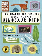 Big Countdown: 34.7 Quadrillion Minutes Since the Last Dinosaurs Died hind ja info | Noortekirjandus | kaup24.ee