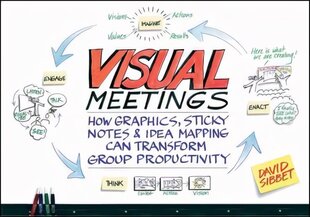Visual Meetings: How Graphics, Sticky Notes and Idea Mapping Can Transform Group Productivity hind ja info | Majandusalased raamatud | kaup24.ee