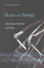 Music as Biology: The Tones We Like and Why цена и информация | Книги по экономике | kaup24.ee