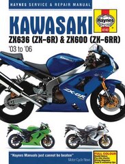 Kawasaki ZX-6R (03-06): 03-06 цена и информация | Путеводители, путешествия | kaup24.ee