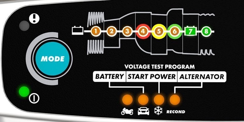 Impulss akulaadija Ctek MXS 5.0 TEST & CHARGE цена и информация | Auto akulaadijad | kaup24.ee