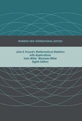 John E. Freund's Mathematical Statistics with Applications: Pearson New International Edition 8th edition hind ja info | Majandusalased raamatud | kaup24.ee