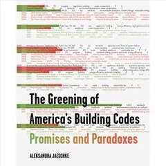 Greening of America's Building Codes: Promises and Paradoxes цена и информация | Книги по архитектуре | kaup24.ee