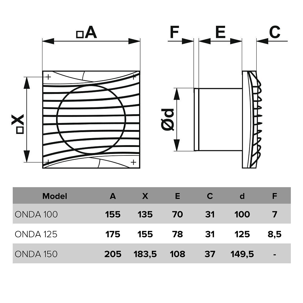 Vannitoa väljatõmbeventilaator Vlano ONDA T цена и информация | Vannitoa ventilaatorid | kaup24.ee