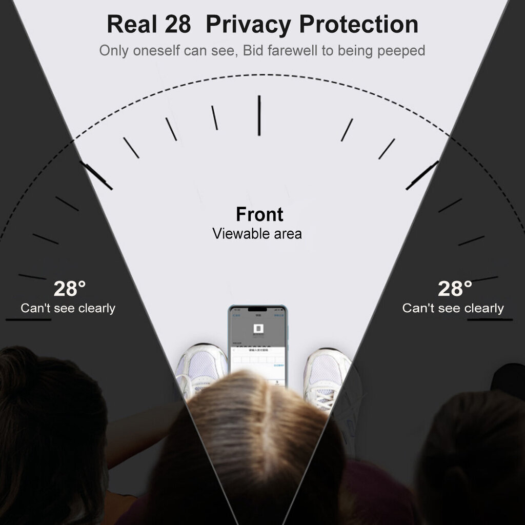 Privacy kaitsaseklaas Apple iPhone 13 Pro Max, 3 tk. цена и информация | Ekraani kaitsekiled | kaup24.ee