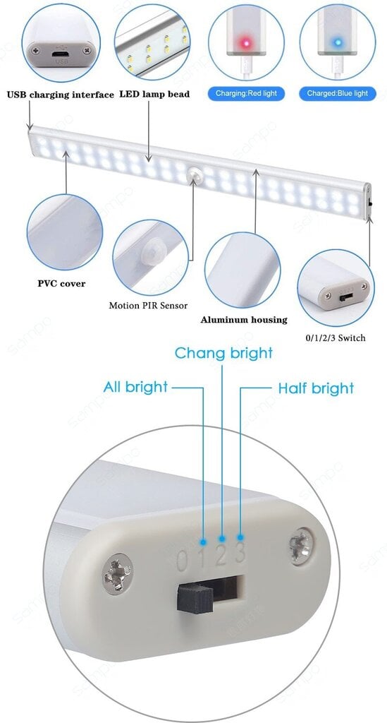 Juhtmeta 60 LED-valgusti liikumisanduriga, 2.8 W, LIVMAN цена и информация | Süvistatavad ja LED valgustid | kaup24.ee