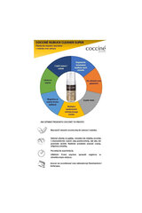 Coccine puhastusvaht hind ja info | Rõivaste ja jalatsite hooldus | kaup24.ee