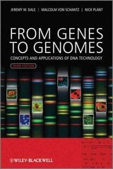 From Genes to Genomes - Concepts and Applications of DNA Technology 3rd Edition hind ja info | Ühiskonnateemalised raamatud | kaup24.ee