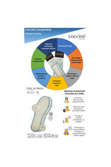 Стельки для обуви «Coccine» цена и информация | Уход за одеждой и обувью | kaup24.ee