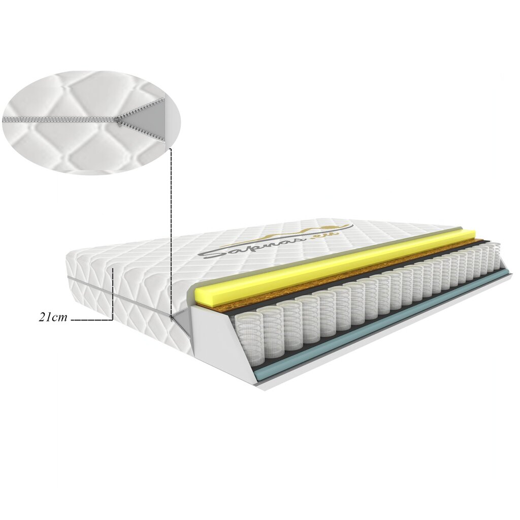 Vedrumadrats MĖNULIS 5 + koks, 90x200 cm hind ja info | Madratsid | kaup24.ee