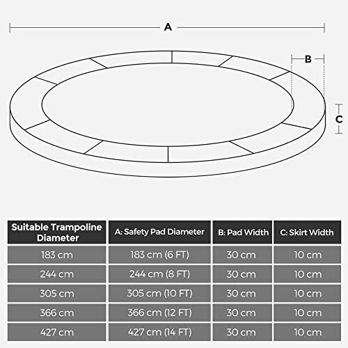 Batuudi äärekate Ø 305 cm STP010P01 цена и информация | Batuudid ja batuudi varuosad | kaup24.ee