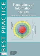 Foundations of Information Security: Based on ISO27001 and ISO27002 цена и информация | Книги по экономике | kaup24.ee