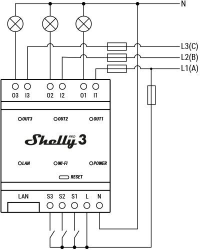 Relee Shelly Pro 3 hind ja info | Valvesüsteemid, kontrollerid | kaup24.ee