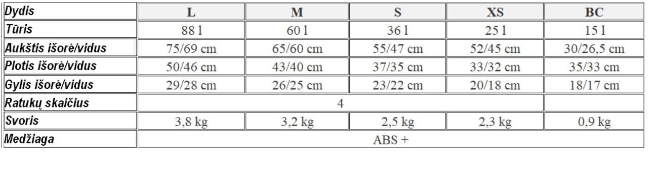 Väike kohver Wings 147 suurus S Burgundia цена и информация | Kohvrid, reisikotid | kaup24.ee