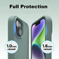 Protection set -silikoonist ümbris Apple iPhone 14 (real liquide Easy clean) roheline - Ocean Green + ekraani kaitseklaas Privacy hind ja info | Telefoni kaaned, ümbrised | kaup24.ee