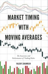 Market Timing with Moving Averages: The Anatomy and Performance of Trading Rules 2017 1st ed. 2017 цена и информация | Книги по экономике | kaup24.ee