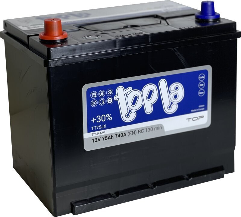 Aku Topla Top JIS TT75J 57524 SMF 12V 75Ah 740A цена и информация | Akud | kaup24.ee