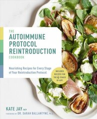 Autoimmune Protocol Reintroduction Cookbook: Nourishing Recipes for Every Stage of Your Reintroduction Protocol - Includes Recipes for The 4 Stages of AIP! цена и информация | Книги рецептов | kaup24.ee