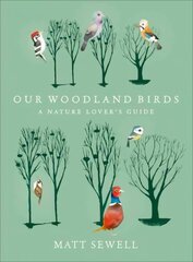 Our Woodland Birds hind ja info | Entsüklopeediad, teatmeteosed | kaup24.ee