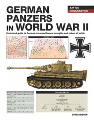 German Panzers in World War II hind ja info | Ajalooraamatud | kaup24.ee