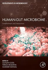 Human-Gut Microbiome: Establishment and Interactions цена и информация | Книги по экономике | kaup24.ee