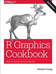 R Graphics Cookbook: Practical Recipes for Visualizing Data 2nd New edition hind ja info | Majandusalased raamatud | kaup24.ee