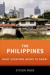 Philippines: What Everyone Needs to Know (R) цена и информация | Исторические книги | kaup24.ee