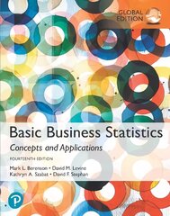 Basic Business Statistics, Global Edition 14th edition hind ja info | Majandusalased raamatud | kaup24.ee