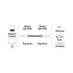 Hama, RJ45, 1.5 м, 25 шт. цена и информация | Кабели и провода | kaup24.ee