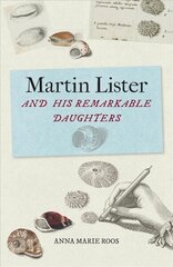 Martin Lister and his Remarkable Daughters: The Art of Science in the Seventeenth Century hind ja info | Majandusalased raamatud | kaup24.ee