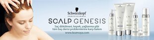 Schwarzkopf Professional BC Bonacure Scalp Genesis Root Activating 150 ml hind ja info | Maskid, õlid, seerumid | kaup24.ee