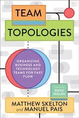 Team Topologies: Organizing Business and Technology Teams for Fast Flow цена и информация | Книги по экономике | kaup24.ee