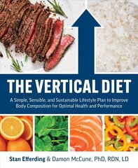 Vertical Diet цена и информация | Самоучители | kaup24.ee