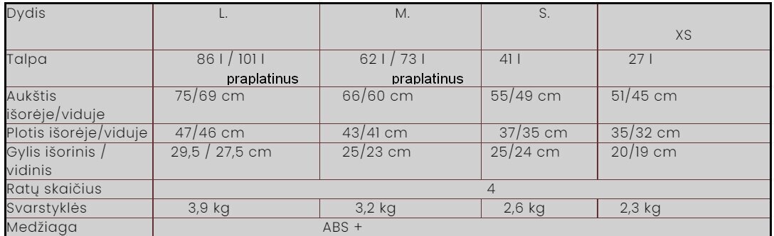 Keskmine kohver Wings 310 suurus M kollane цена и информация | Kohvrid, reisikotid | kaup24.ee