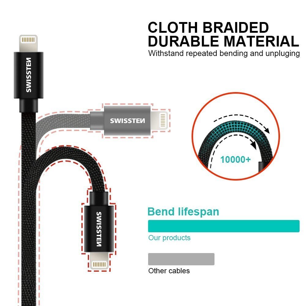 Swissten Textile Fast Charge 3A Lightning (MD818ZM/A) Data and Charging Cable 2m Grey цена и информация | Kaablid ja juhtmed | kaup24.ee