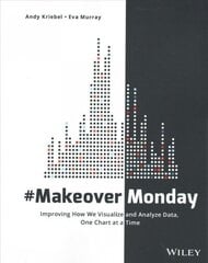 #MakeoverMonday: Improving How We Visualize and Analyze Data, One Chart at a Time hind ja info | Majandusalased raamatud | kaup24.ee