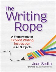 Writing Rope: A Framework for Explicit Writing Instruction in All Subjects hind ja info | Ühiskonnateemalised raamatud | kaup24.ee