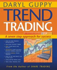 Trend Trading - A Seven-step Approach to Success: A Seven Step Approach to Success hind ja info | Majandusalased raamatud | kaup24.ee