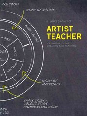 Artist Teacher: A Philosophy for Creating and Teaching hind ja info | Ühiskonnateemalised raamatud | kaup24.ee