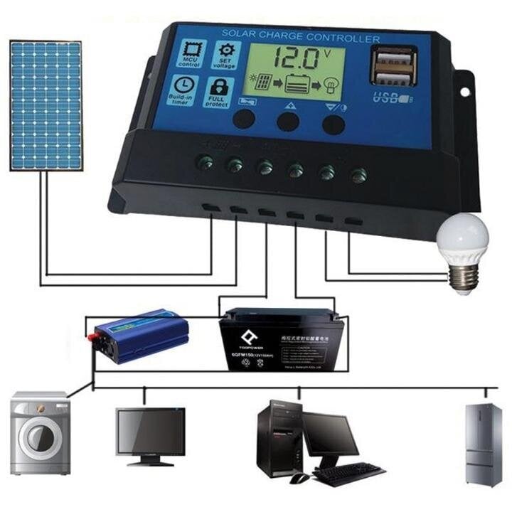 Päikesepatarei kontroller-laadija 30A hind ja info | Päikeseenergiajaamade osad | kaup24.ee
