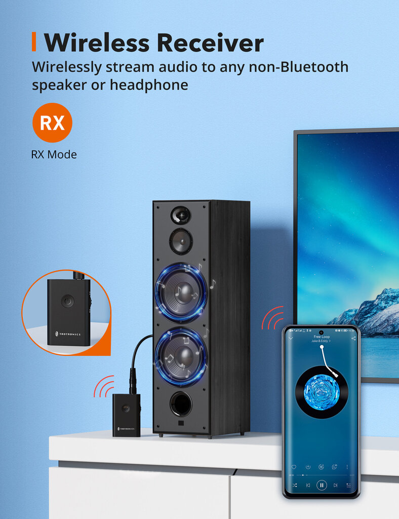 Traadita Bluetooth saatja, TaoTronics TT-BA015 hind ja info | USB jagajad, adapterid | kaup24.ee