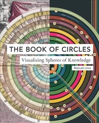 Book of Circles: Visualizing Spheres of Knowledge цена и информация | Книги об искусстве | kaup24.ee