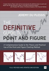 Definitive Guide to Point and Figure: A Comprehensive Guide to the Theory and Practical Use of the Point and Figure Charting Method 2nd Revised edition hind ja info | Majandusalased raamatud | kaup24.ee