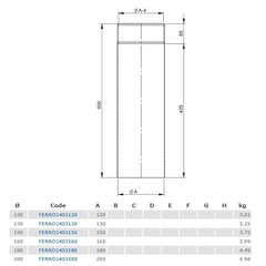 Труба для черного дымохода D200 0.5m цена и информация | Принадлежности для отопительного оборудования | kaup24.ee