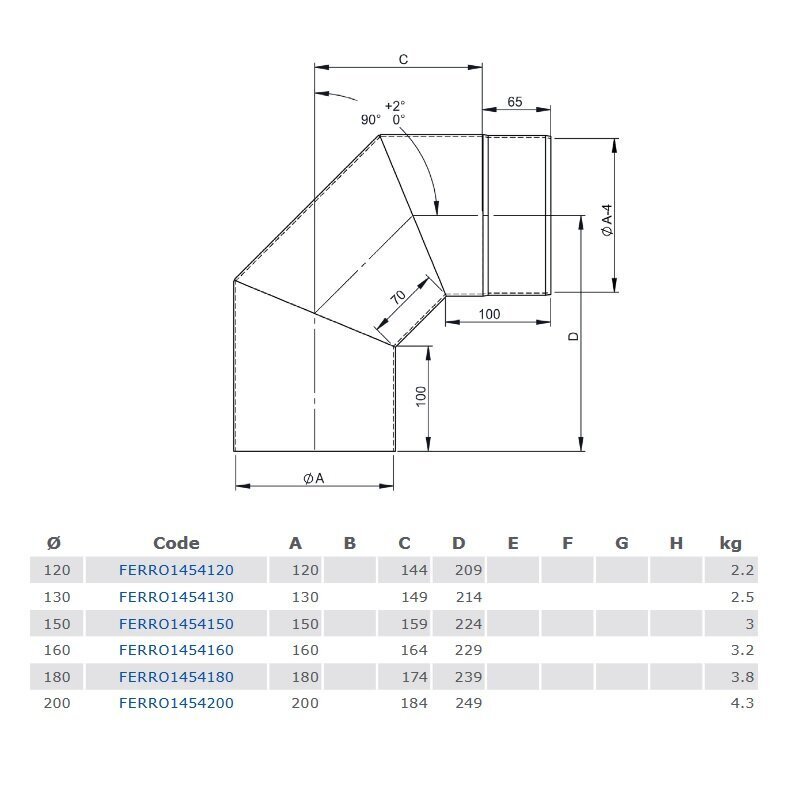 Suitsutoru põlvD180/90 hind ja info | Tarvikud kaminatele ja ahjudele | kaup24.ee