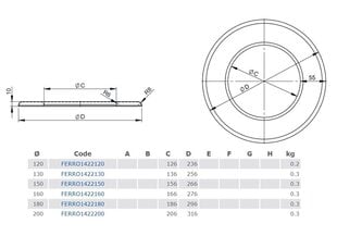 Dekoratiivne rosett 55 mm D150 hind ja info | Tarvikud kaminatele ja ahjudele | kaup24.ee