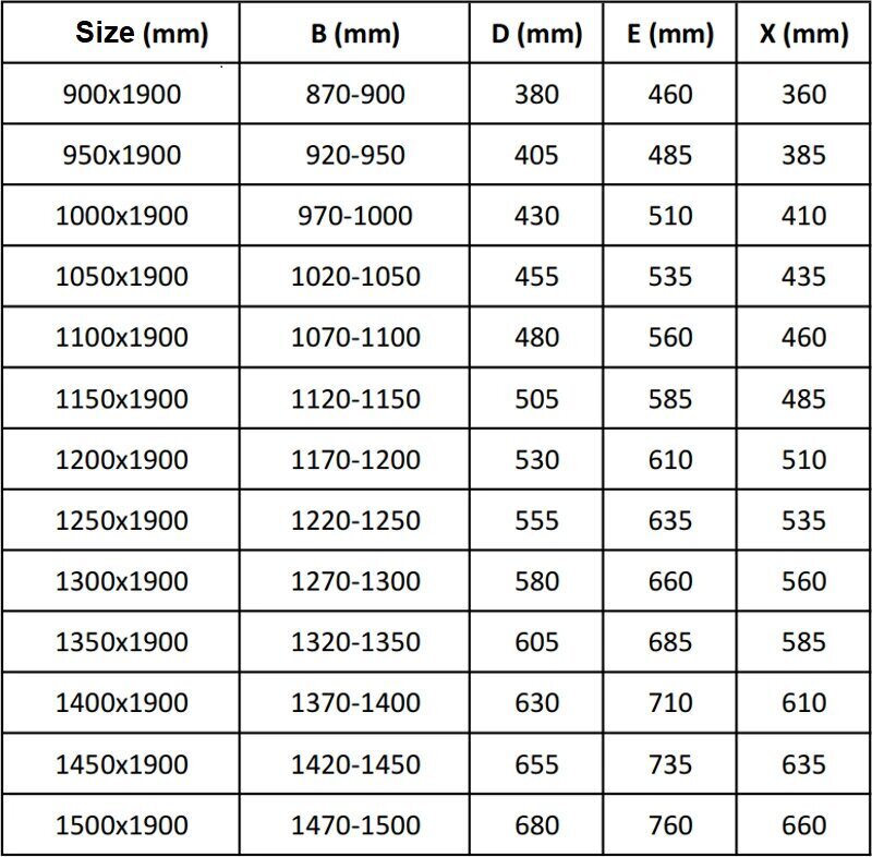 Duši lükanduks Mexen Apia, Gold, 90,95,100,105,110,115,120,125,130,135,140,145,150 cm цена и информация | Dušikabiinide uksed ja seinad | kaup24.ee