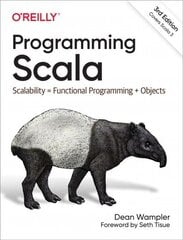 Programming Scala: Scalability = Functional Programming plus Objects 3rd edition hind ja info | Laste õpikud | kaup24.ee