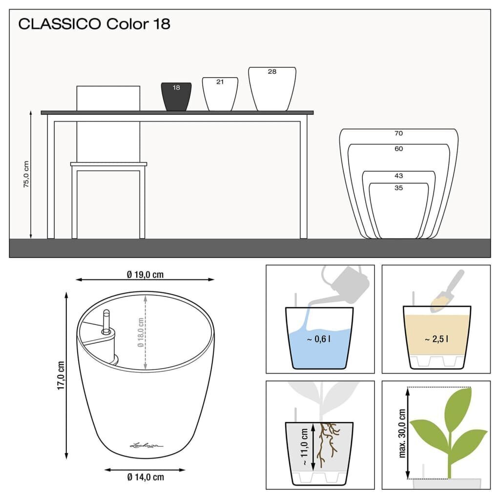 LECHUZA taimekast "CLASSICO Color 18 ALL-IN-ONE", valge цена и информация | Dekoratiivsed lillepotid | kaup24.ee