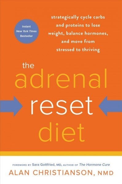 Adrenal Reset Diet: Strategically Cycle Carbs and Proteins to Lose Weight, Balance Hormones, and Move from Stressed to Thriving hind ja info | Retseptiraamatud  | kaup24.ee